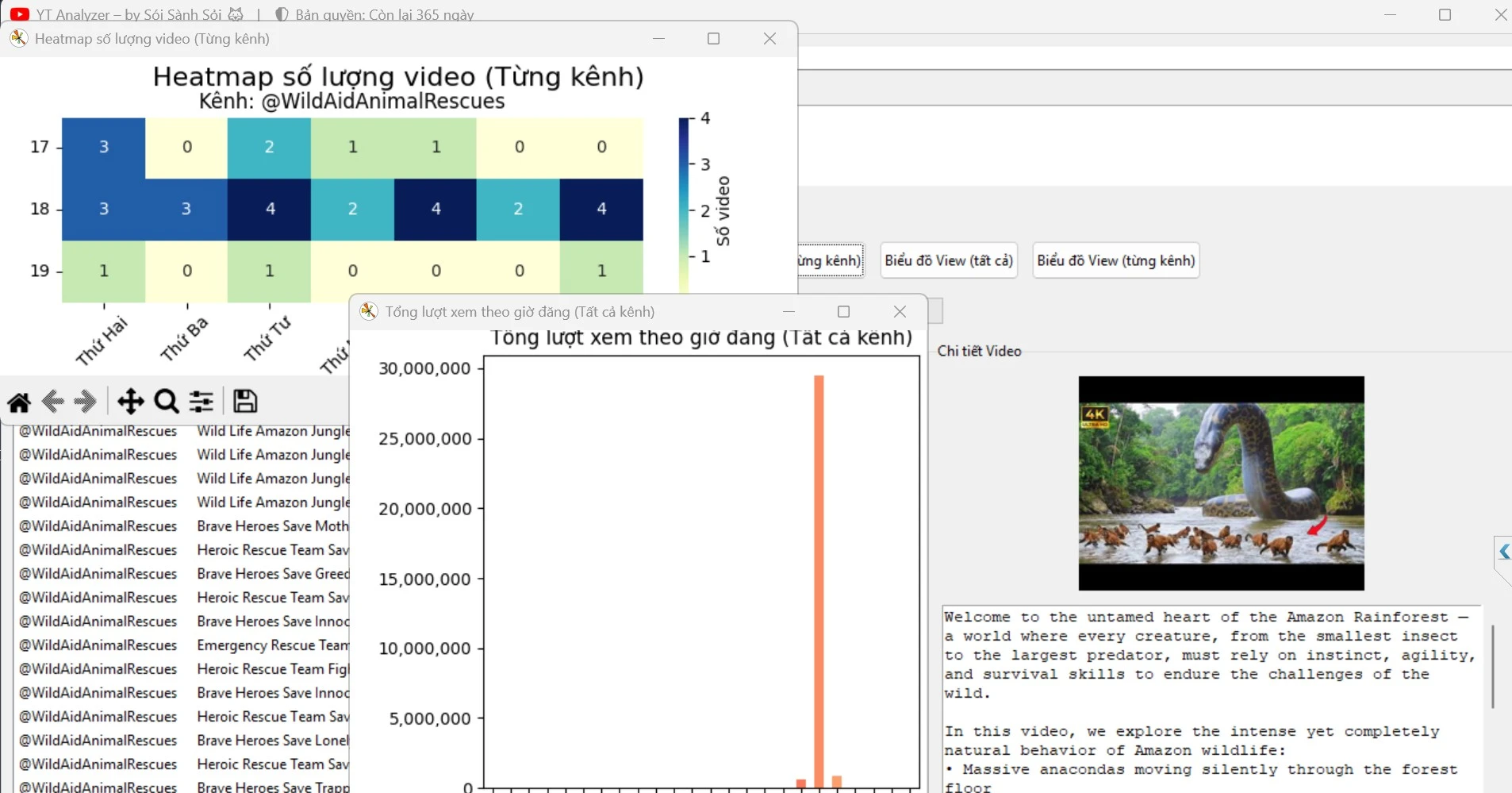 Tool Phân Tích Kênh YouTube Đối Thủ